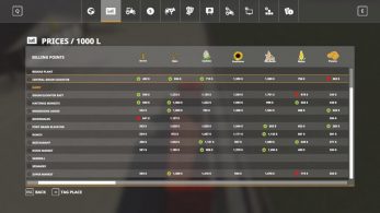 Kiwi Farm Starter Map 4X Multi Fruit – Скриншот 2