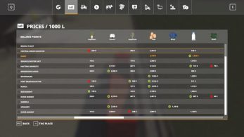 Kiwi Farm Starter Map 4X Multi Fruit – Скриншот 3